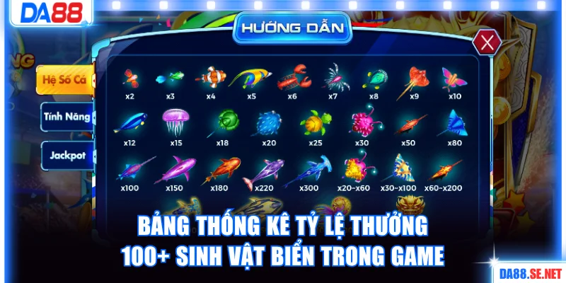 Bảng thống kê tỷ lệ thưởng 100+ sinh vật biển đa dạng trong game