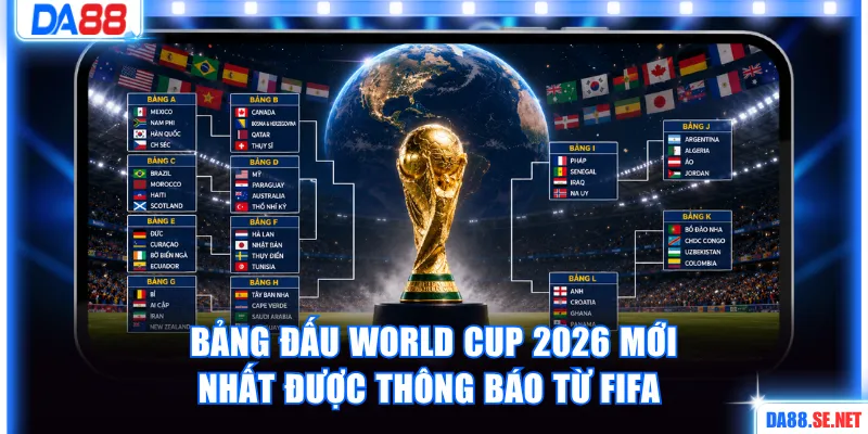 Cập nhật bảng đấu World Cup 2026 mới nhất được thông báo từ FIFA