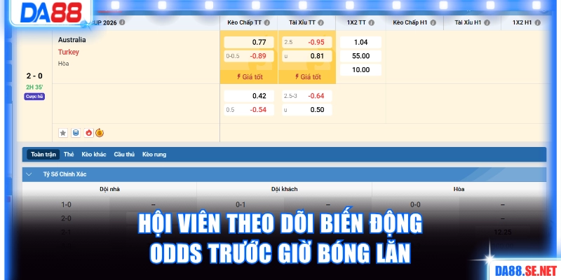Hội viên theo dõi biến động odds trước giờ bóng lăn