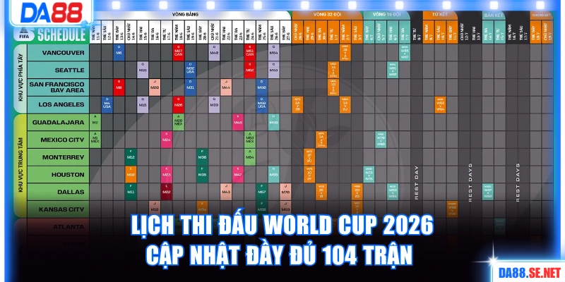 Lịch thi đấu World Cup 2026