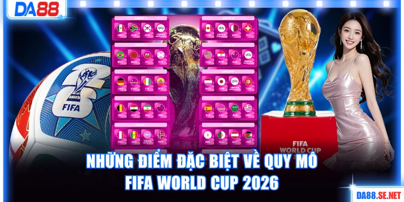 Những điểm đặc biệt về quy mô FIFA World Cup 2026